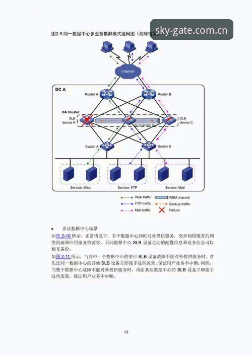 2025新版星空体育的5大核心升级：从用户体验到技术架构的全面解析