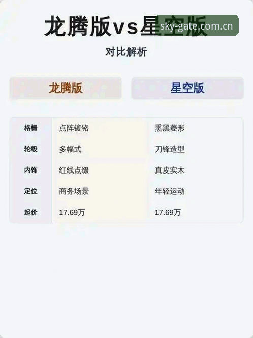 星空注册流程全解析：3种高效方法+实测对比（2025新版v2.3.1）
